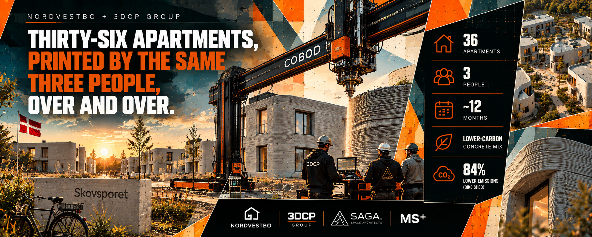 Skovsporet housing graphic showing 36 apartments printed by a three-person crew with a COBOD construction printer.